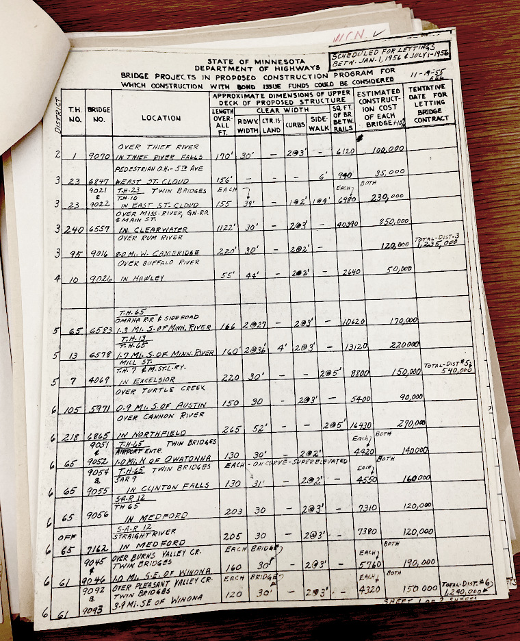 Photo of a sheet of paper titled 'Bridge Projects...' with a table of bridges where all the information is handwritten.  The numbers include some in the 9000s.